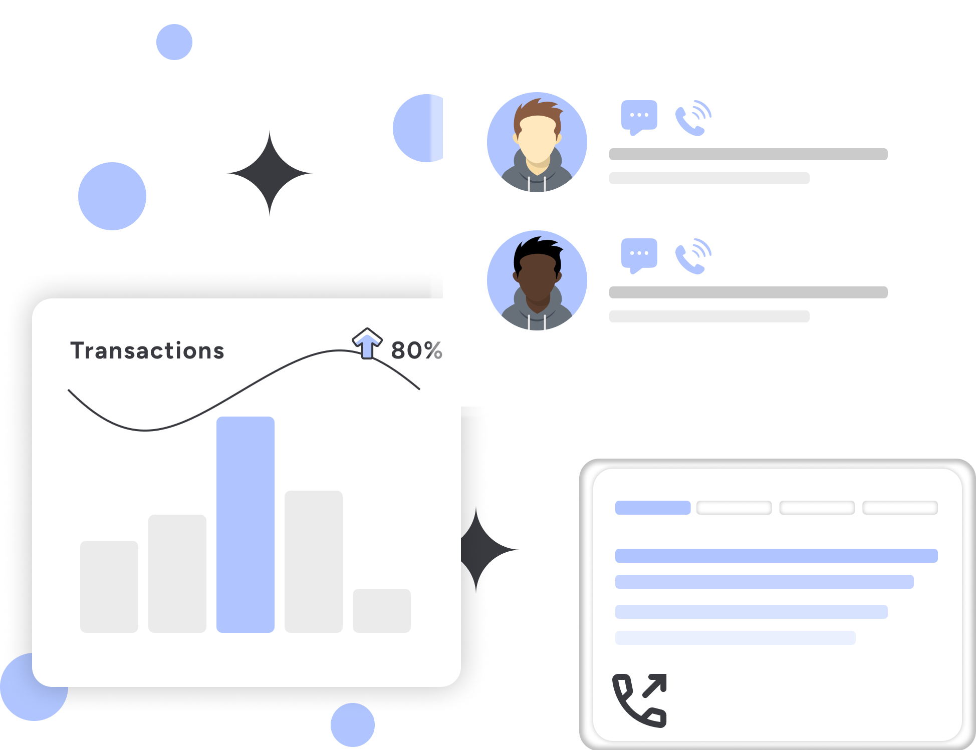 bpo service by apex co llc